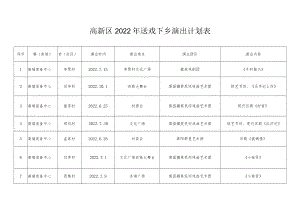 高新区2022年送戏下乡演出计划表.docx