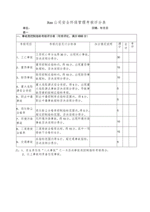 安全环保管理考核评分表.docx