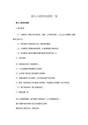 新人入职培训流程一览.docx