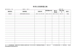 车间火灾隐患登记表.docx