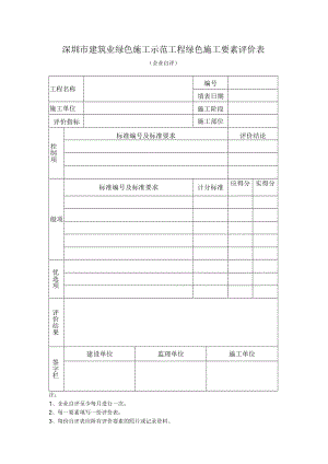 建筑业绿色施工示范工程绿色施工要素评价表（企业自评）.docx