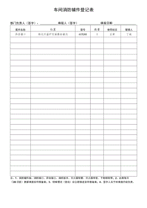 车间消防辅件登记表.docx