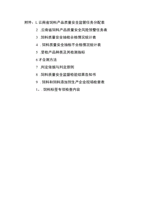 云南饲料产品质量安全种类指标、判定依据原则、饲料和饲料添加剂生产企业现场检查表.docx