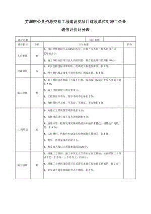 芜湖市公共资源交易工程建设类项目建设单位对施工企业诚信评价计分表.docx