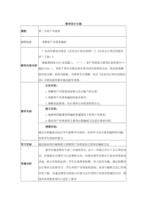 资产负债表 教学设计.docx