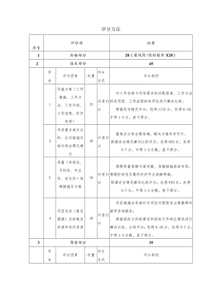 评分方法.docx
