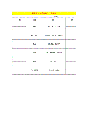 宴会服务人员清洁卫生安排检查表.docx
