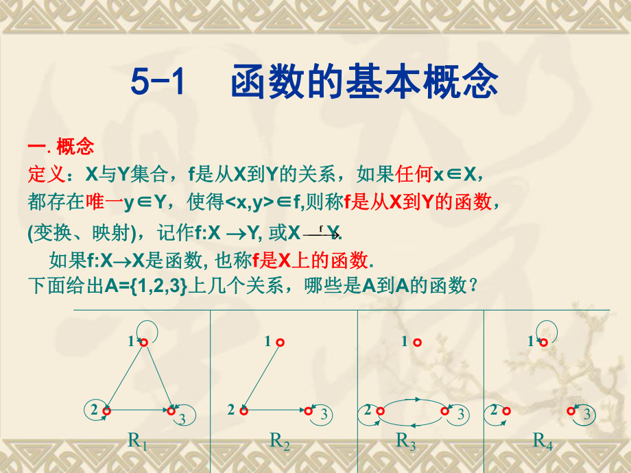 离散数学函数.ppt_第1页