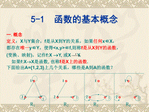 离散数学函数.ppt