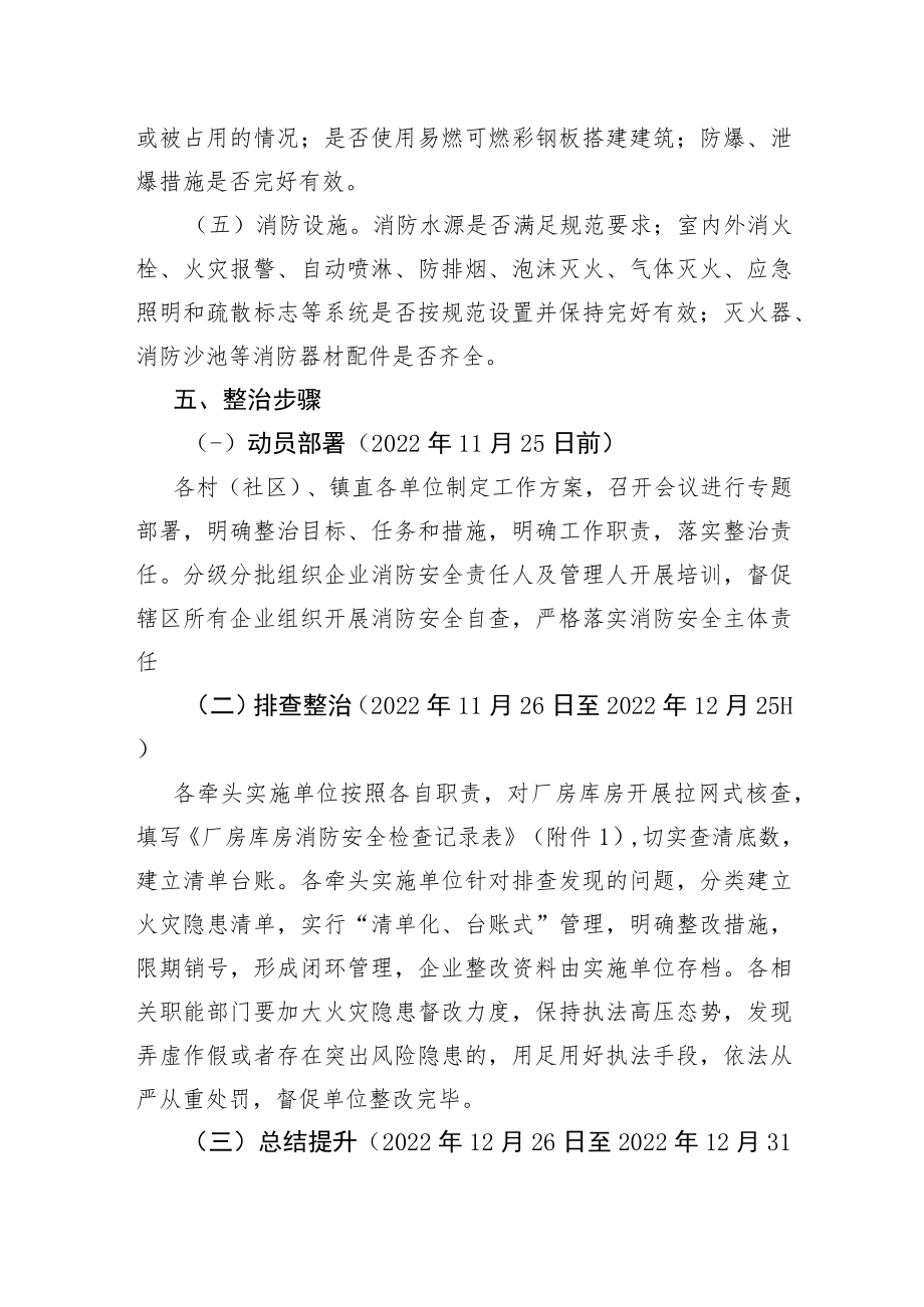 全镇厂房库房消防安全专项整治工作方案.docx_第3页