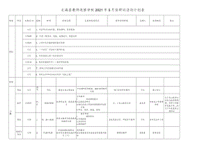 长海县教师进修学校2021年5月份研训活动计划表.docx