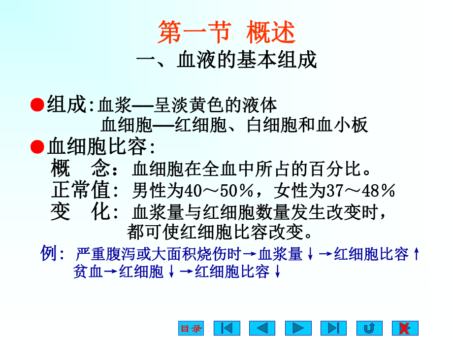 生理学课件血液ppt.ppt_第2页