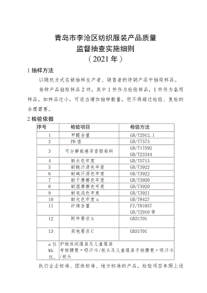 青岛市李沧区纺织服装产品质量监督抽查实施细则.docx