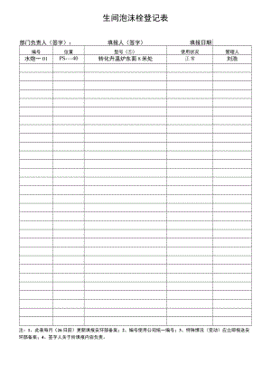 车间泡沫栓登记表.docx
