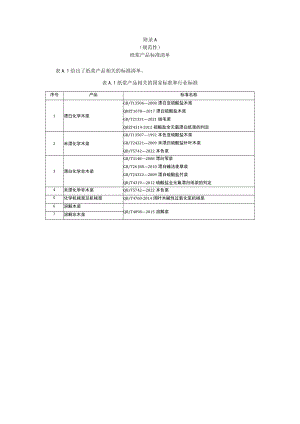 绿色设计纸浆产品标准清单、检验方法和指标计算方法、纸浆生命周期评价方法.docx
