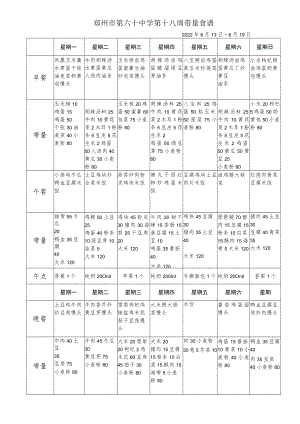 郑州市第六十中学第十八周带量食谱2022年6月13日-6月19日.docx