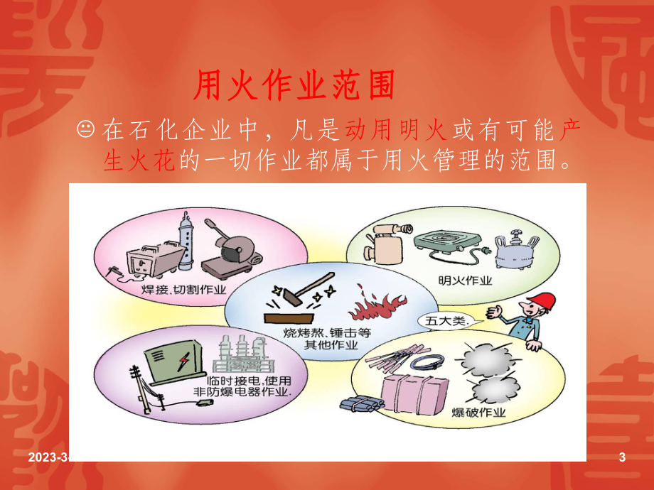 监护人培训ppt课件.ppt_第3页
