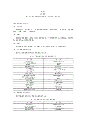 人正常乳腺及乳腺癌类器官制备、冻存和复苏操作要点、正常乳腺类器官和乳腺癌类器官的鉴定.docx