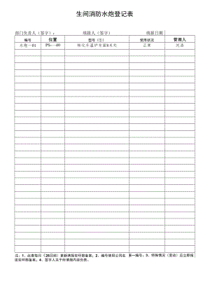 车间消防水炮登记表.docx