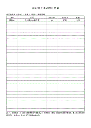 车间地上消火栓汇总表.docx
