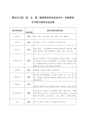 黄石市工程、图、文、博、新闻等系列专业技术中、初级职务水平能力测试专业目录.docx