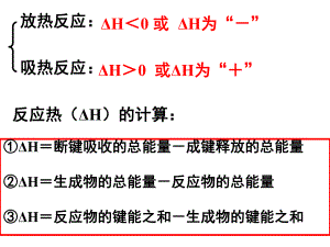 热化学方程式.ppt