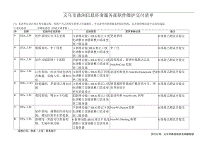 软件交付记录模板参考.docx