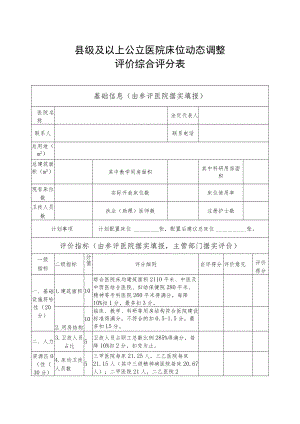 县级及以上公立医院床位动态调整评价综合评分表.docx