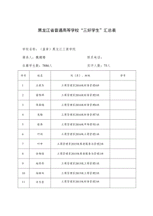 黑龙江省普通高等学校“三好学生”汇总表.docx