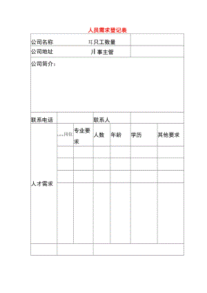 人员需求登记表.docx