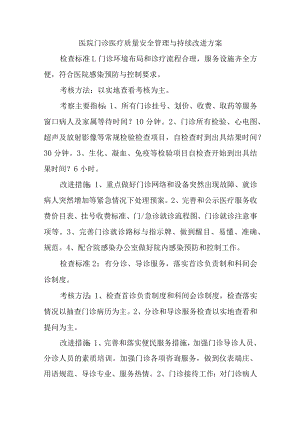 医院门诊医疗质量安全管理与持续改进方案.docx