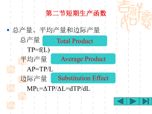 西方经济学4.2.ppt