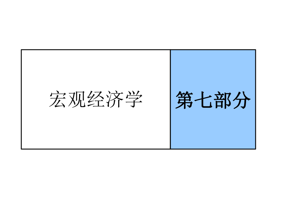 西方经济学宏观经济学.ppt_第2页