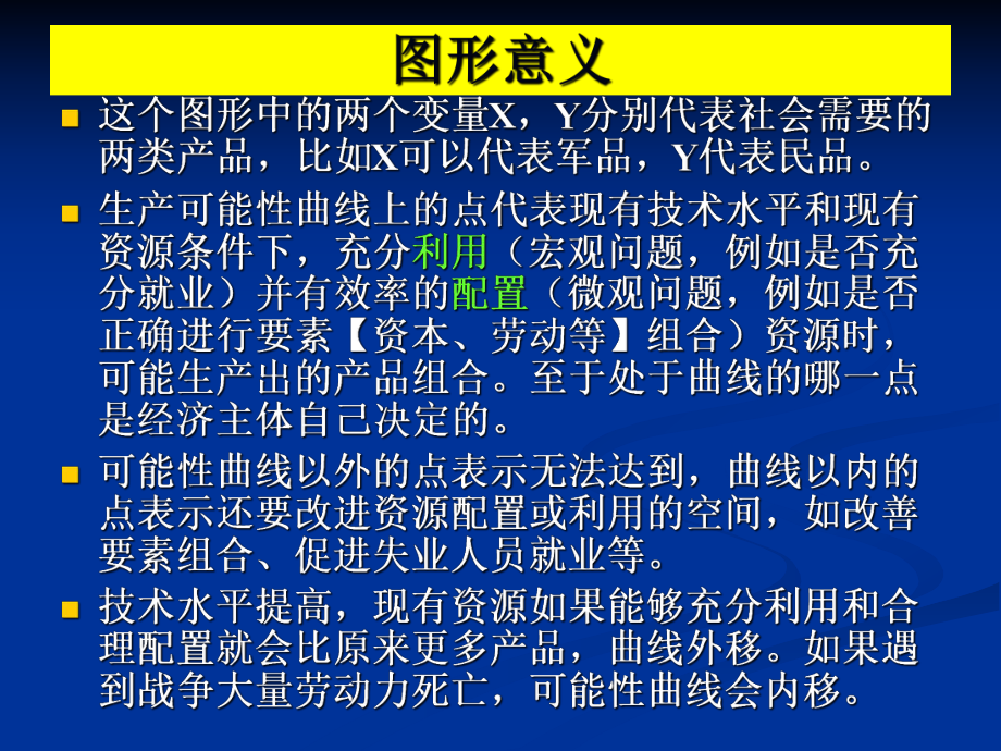 西方经济学图形总结.ppt_第3页