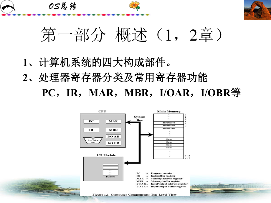 计算机操作系统期末复习.ppt_第2页