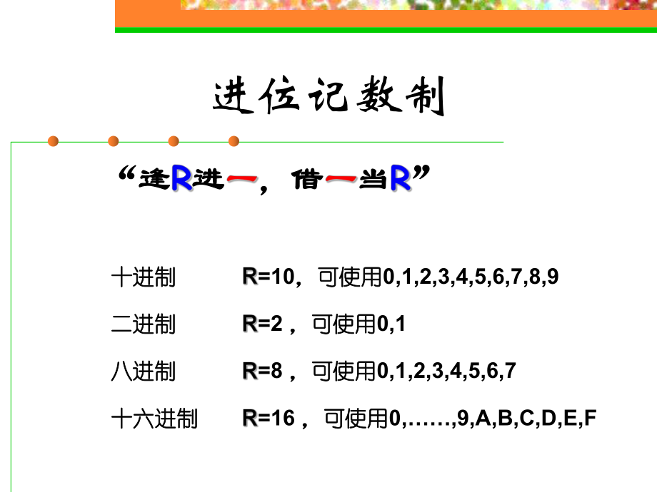 计算机应用基础总复习.ppt_第3页