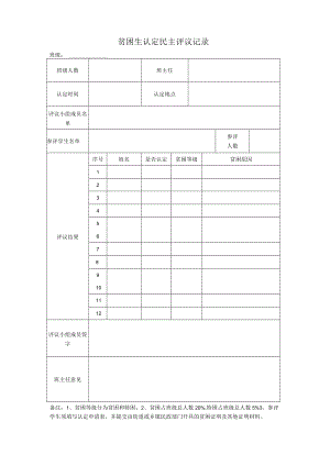 贫困生认定民主评议记录.docx