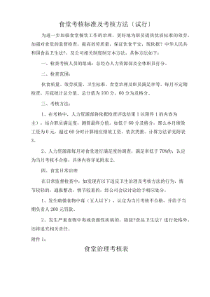 公司食堂考核标准及考核办法.docx