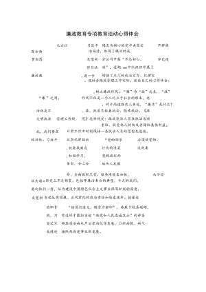 廉政教育专项教育活动心得体会.docx