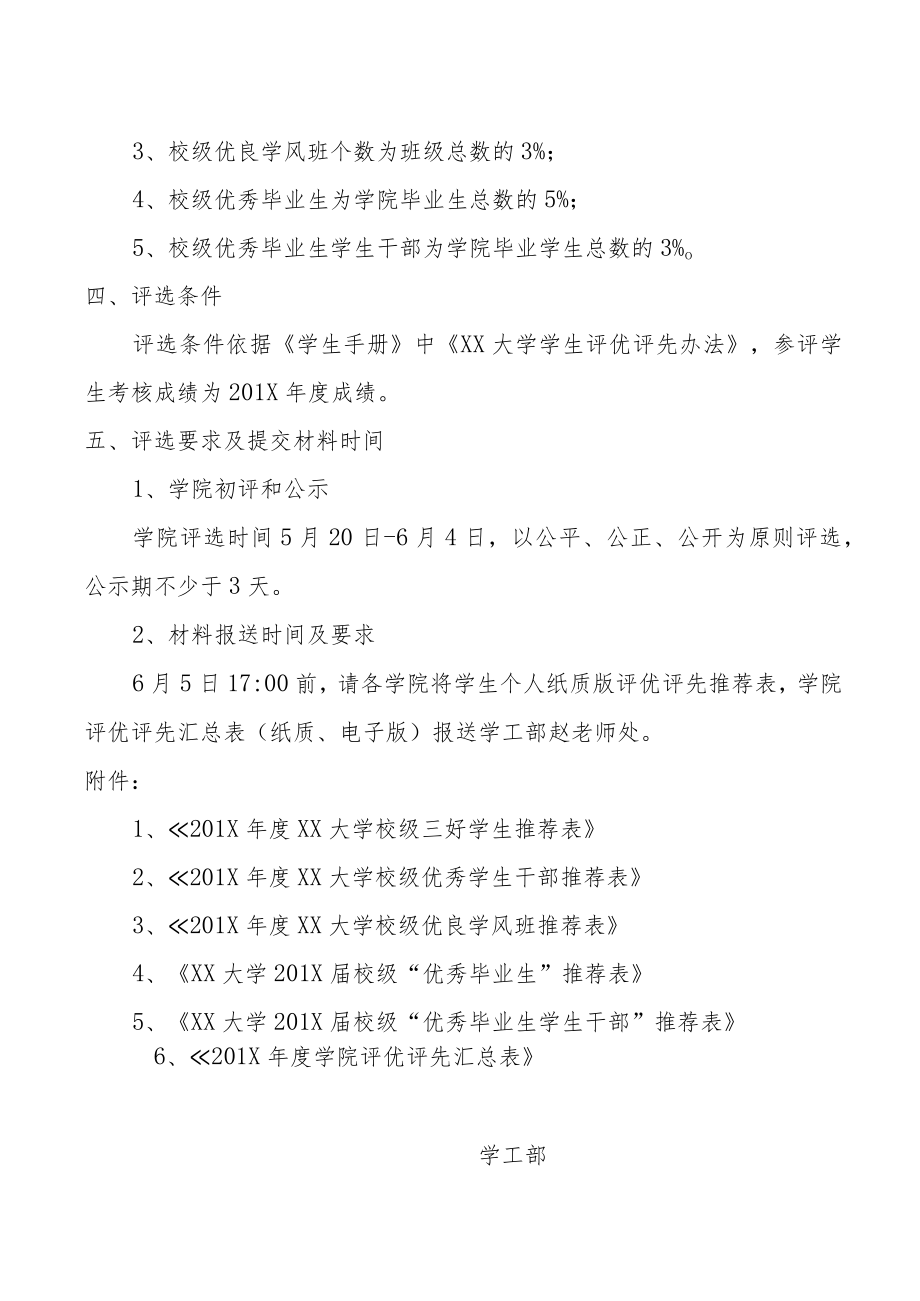 关于开展201X年度XX学院学生评优评先工作的通知.docx_第2页