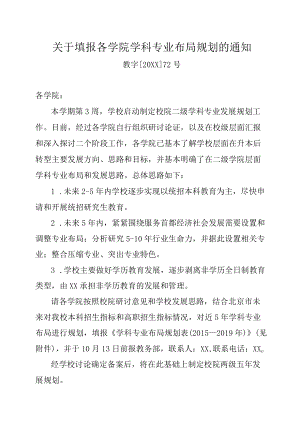 关于填报各学院学科专业布局规划的通知.docx