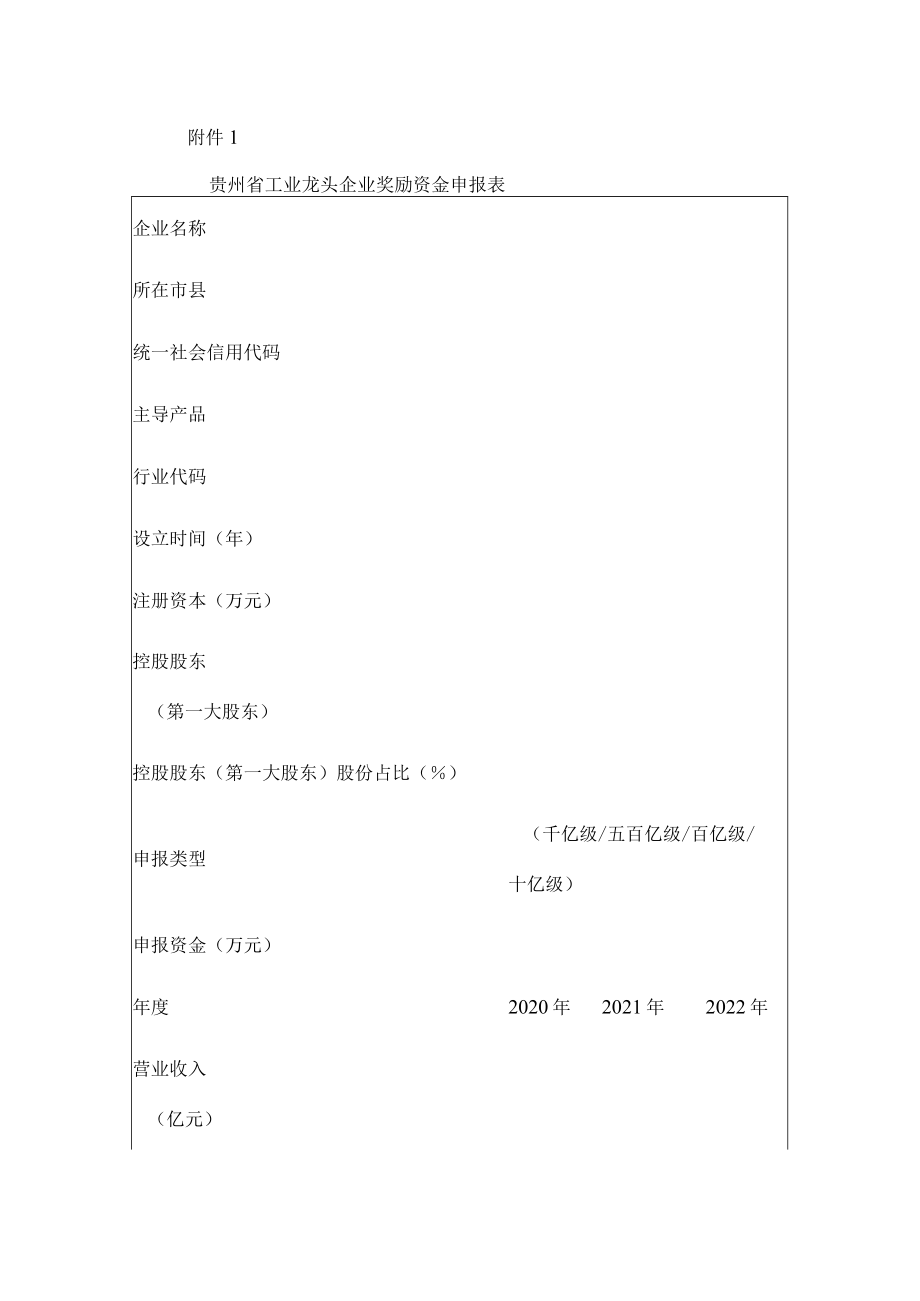 贵州省工业龙头企业奖励资金申报表.docx_第1页