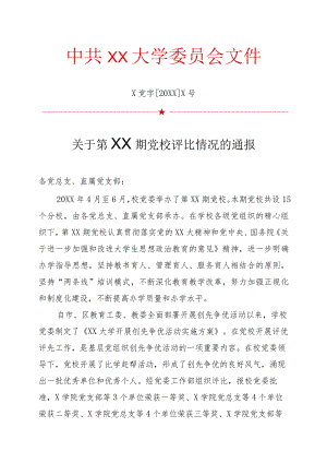 关于第XX期党校评比情况的通报.docx