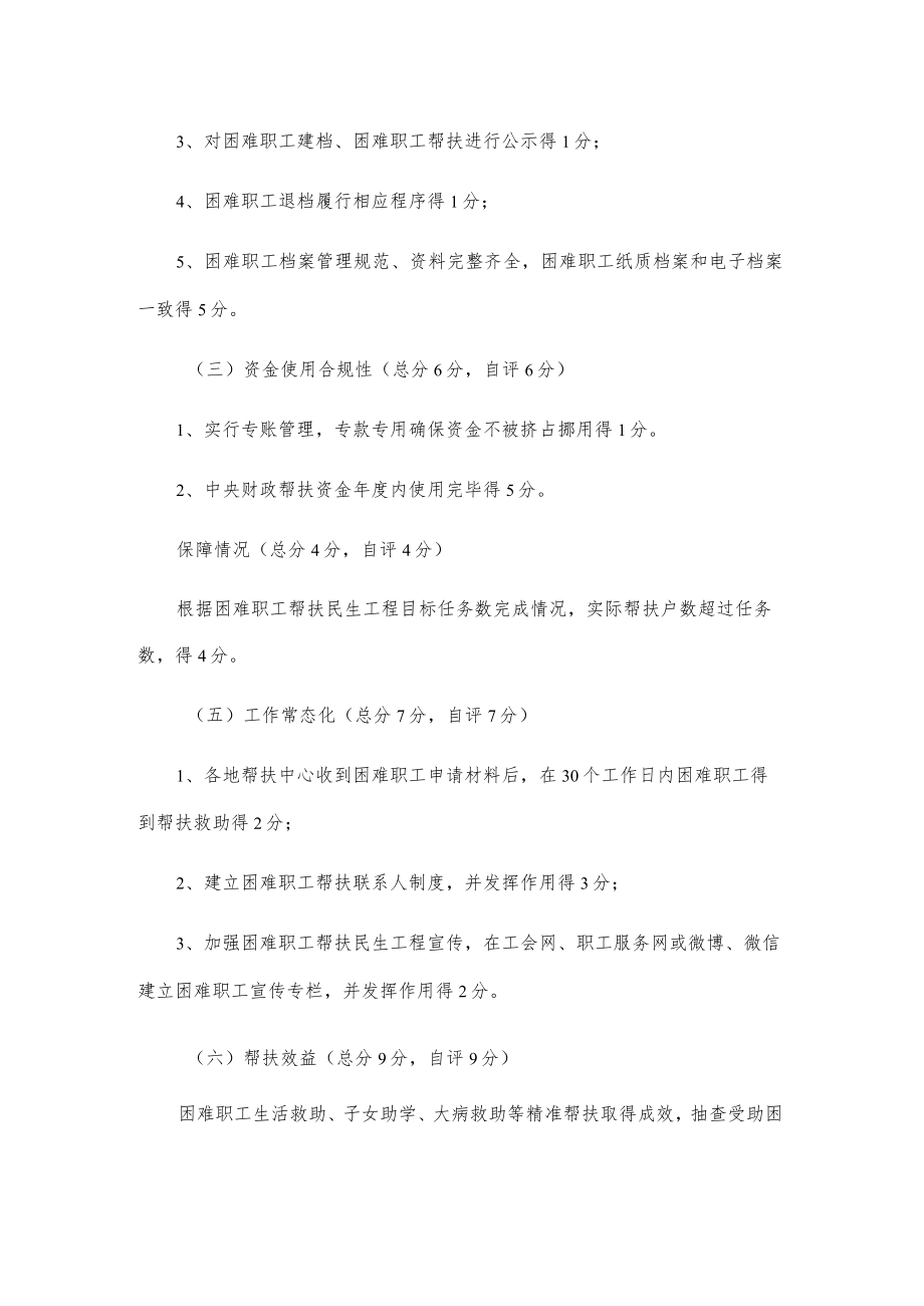 xxx县总工会20xx年困难职工帮扶民生工程绩效自评报告.docx_第2页