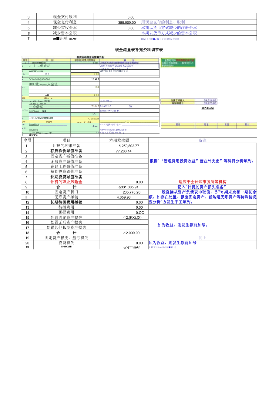 超实用！现金流量表模板.xls（自动生成）.docx_第3页