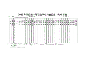 2023年河南省中等职业学校跨省招生计划申请表、审核表.docx