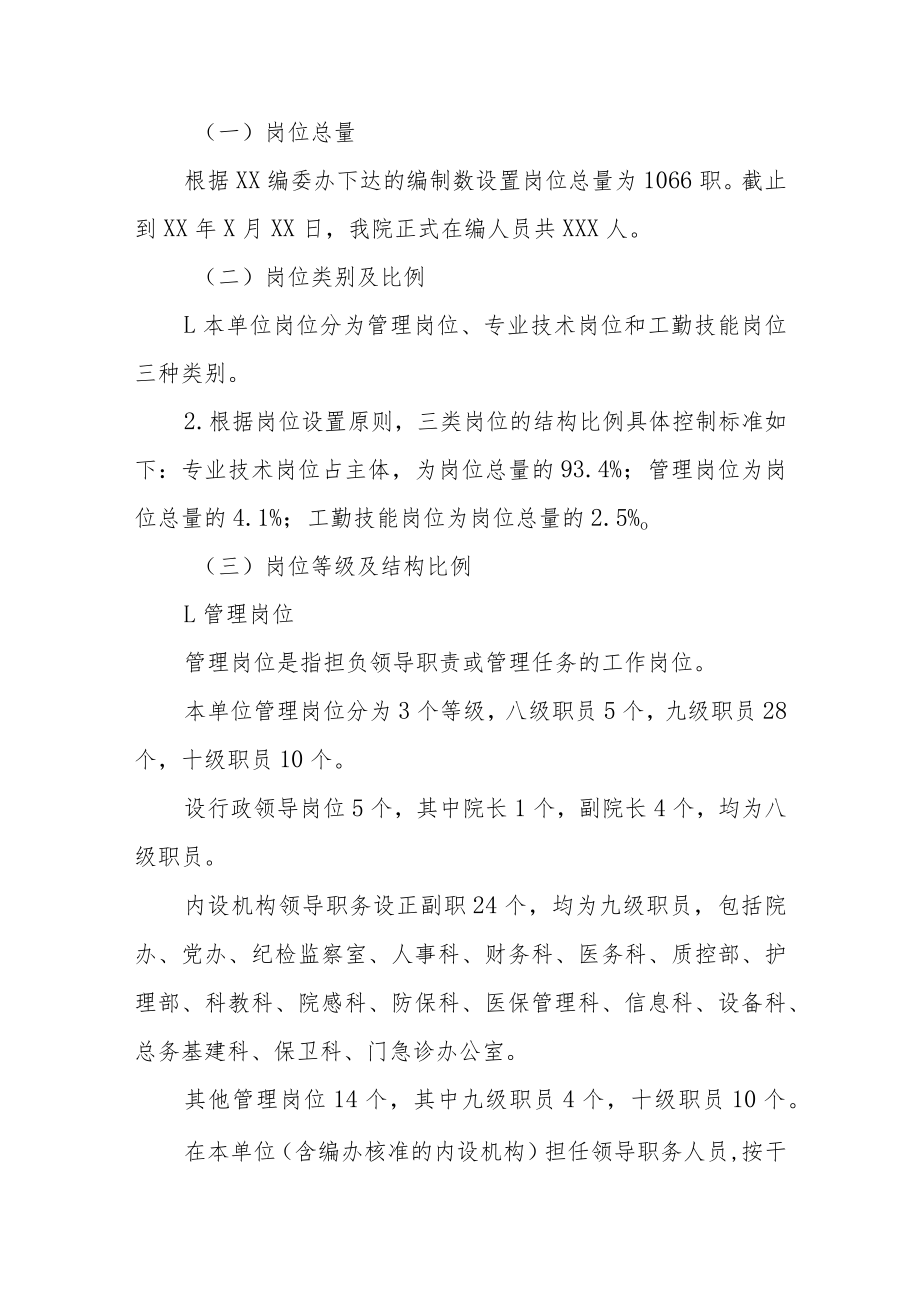 医院岗位设置实施方案.docx_第2页
