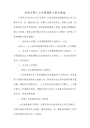 医院护理人力资源调配方案及措施一.docx
