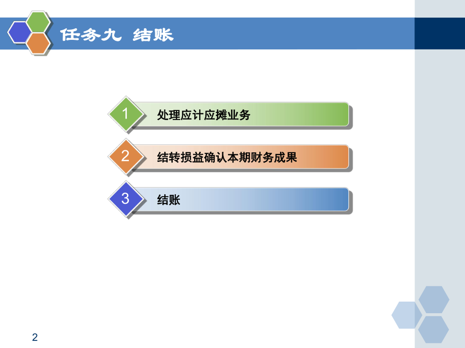 基础会计结账.ppt_第2页