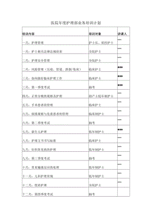医院年度护理部业务培训计划.docx